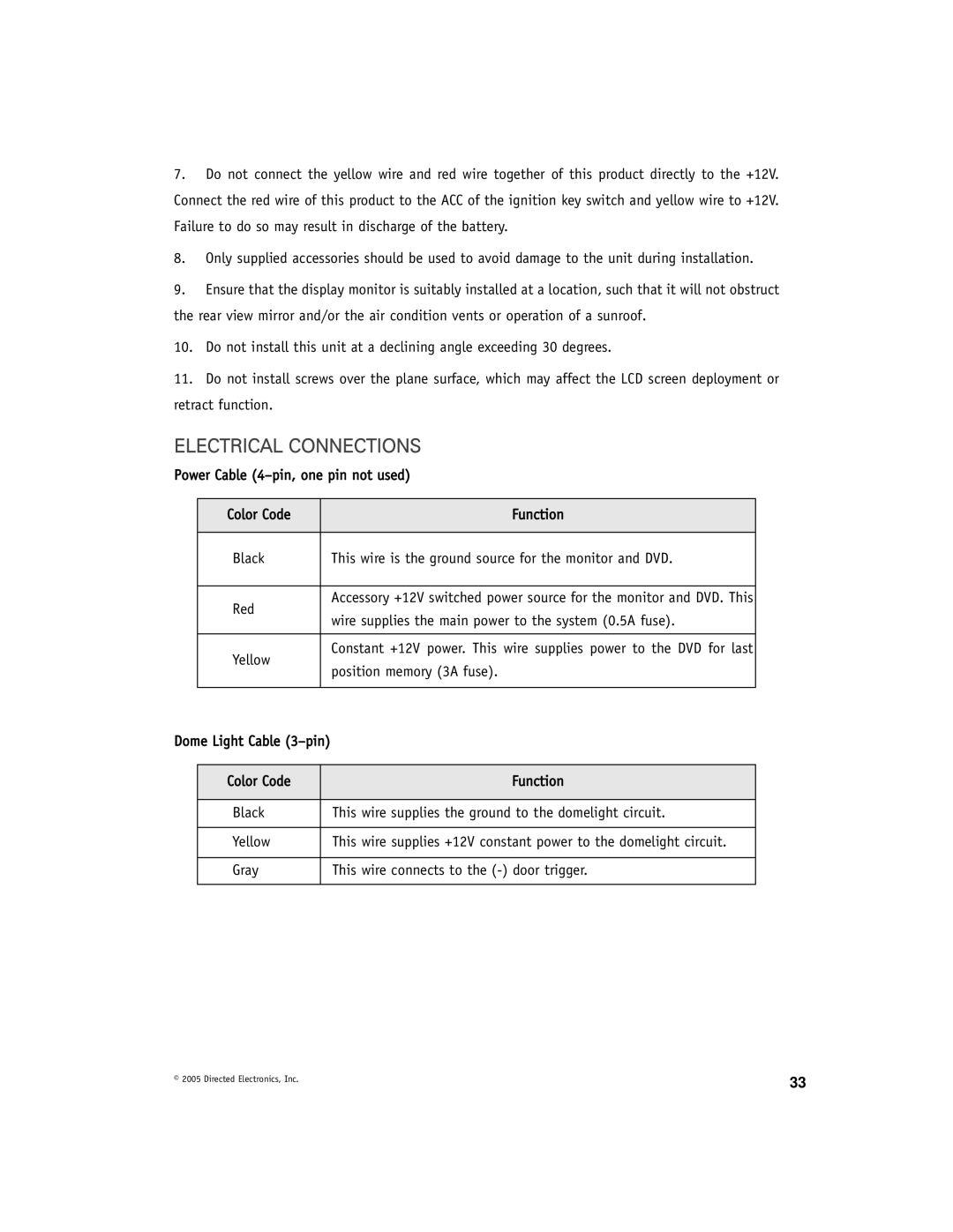 Directed Electronics OHD901A manual Electrical Connections 