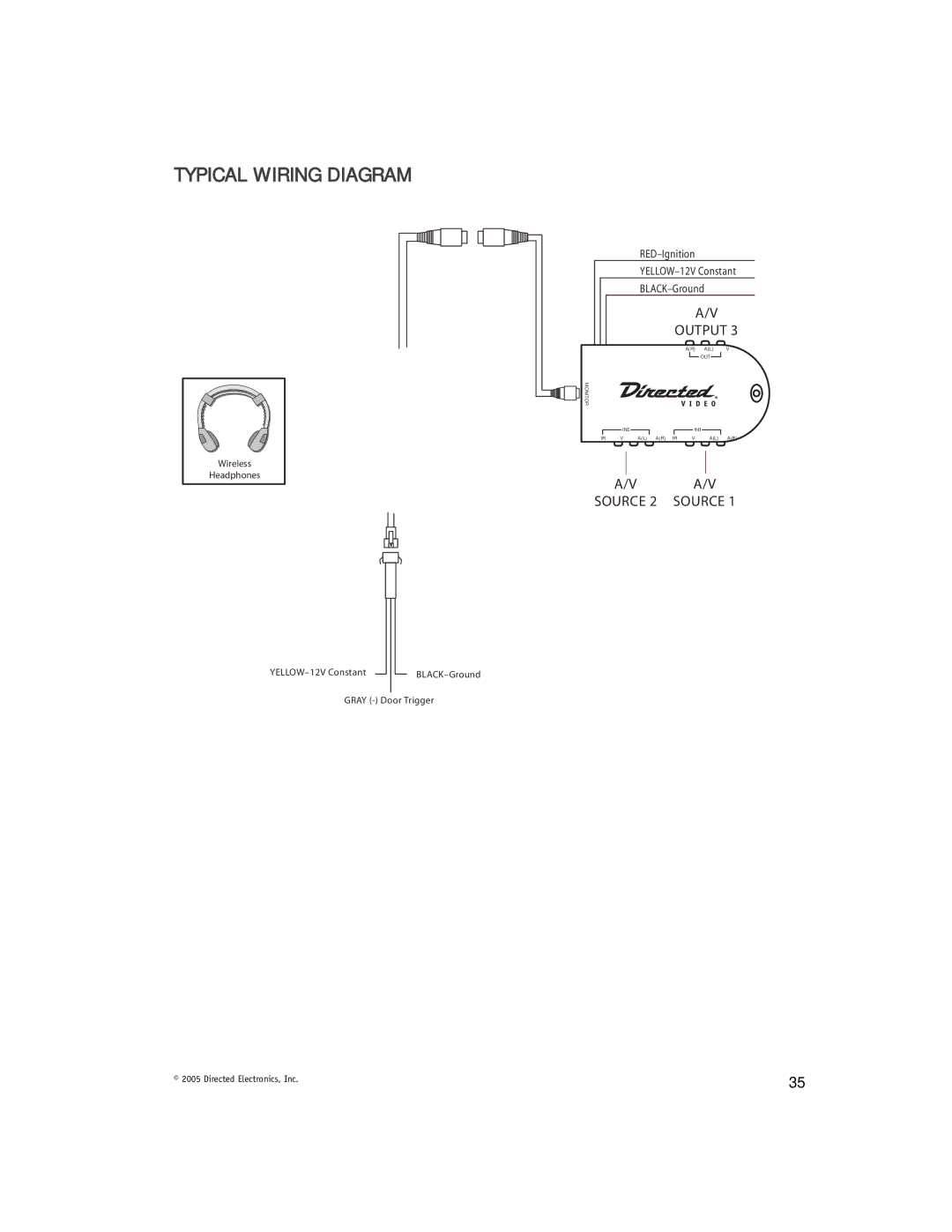 Directed Electronics OHD901A manual Typical Wiring Diagram, Output 