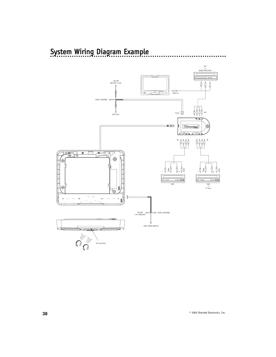 Directed Electronics OHD901A manual System Wiring Diagram Example 