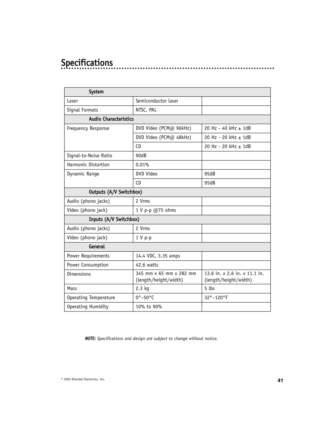 Directed Electronics OHD901A manual Specifications, Ntsc, Pal 