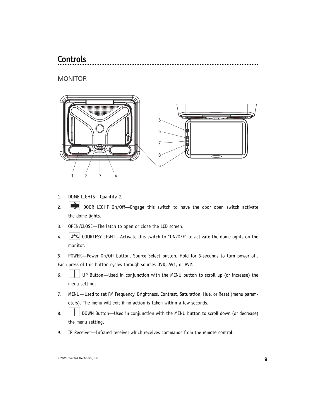 Directed Electronics OHD901A manual Controls, Monitor 