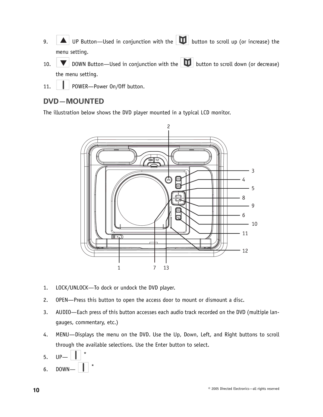 Directed Electronics OHDW17.2 manual Dvd-Mounted 