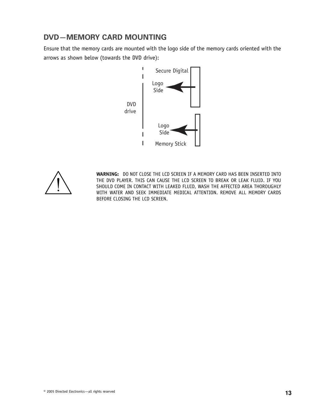 Directed Electronics OHDW17.2 manual DVD-MEMORY Card Mounting 