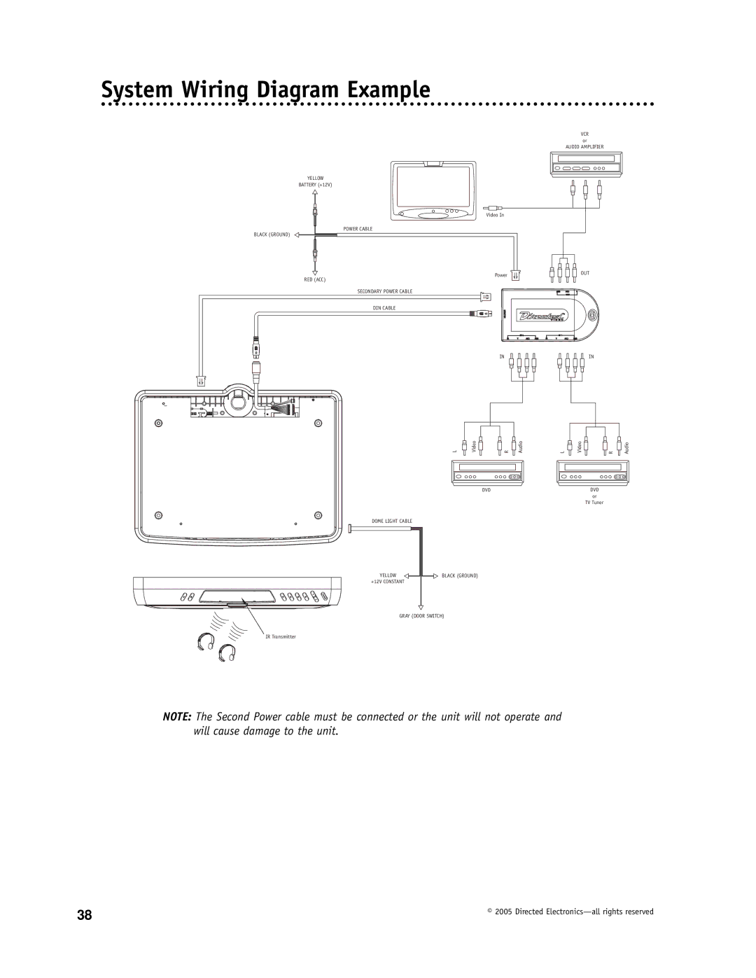 Directed Electronics OHDW17.2 manual System Wiring Diagram Example 