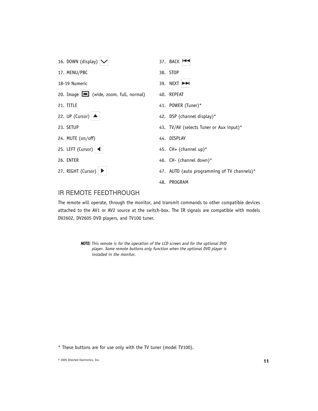 Directed Electronics OHV1021A manual IR Remote Feedthrough 