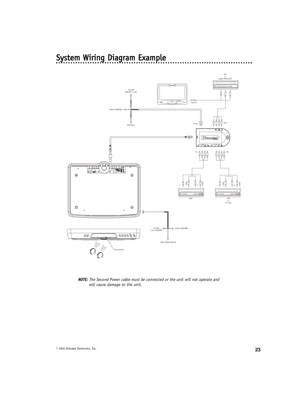 Directed Electronics OHV12202 manual System Wiring Diagram Example 