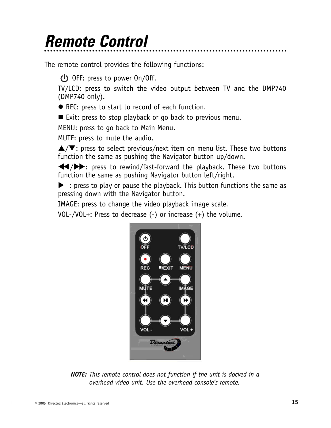 Directed Electronics OHV901, OHV1202, OHV1021 manual Remote Control 