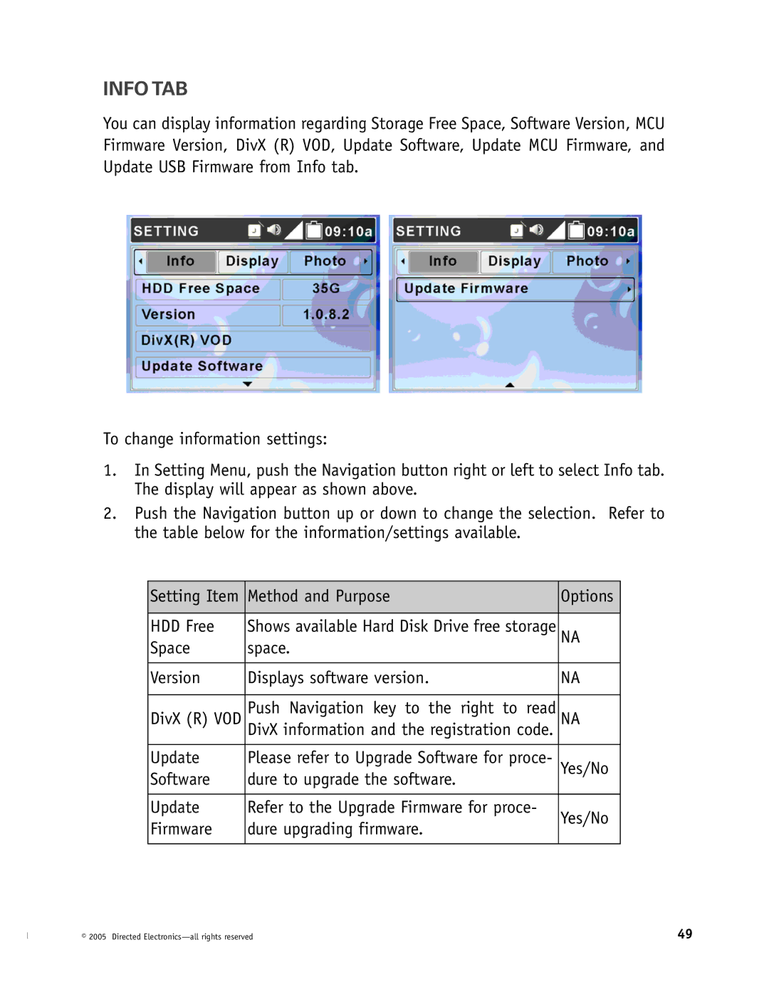 Directed Electronics OHV1202, OHV901, OHV1021 manual Info TAB 