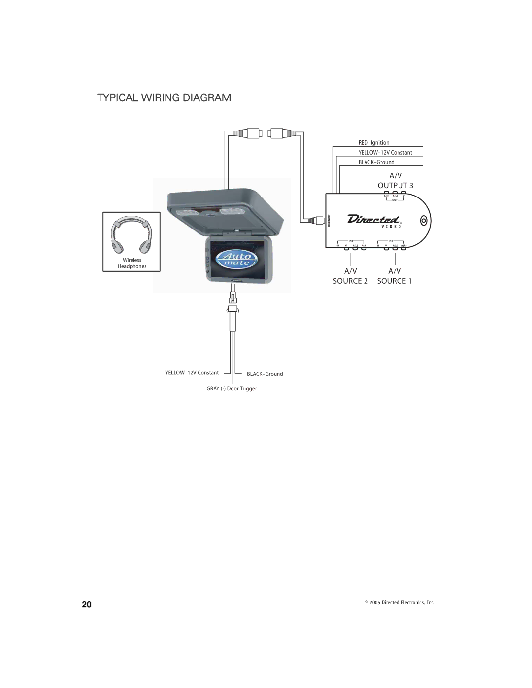 Directed Electronics OHV901A manual Typical Wiring Diagram, Output 