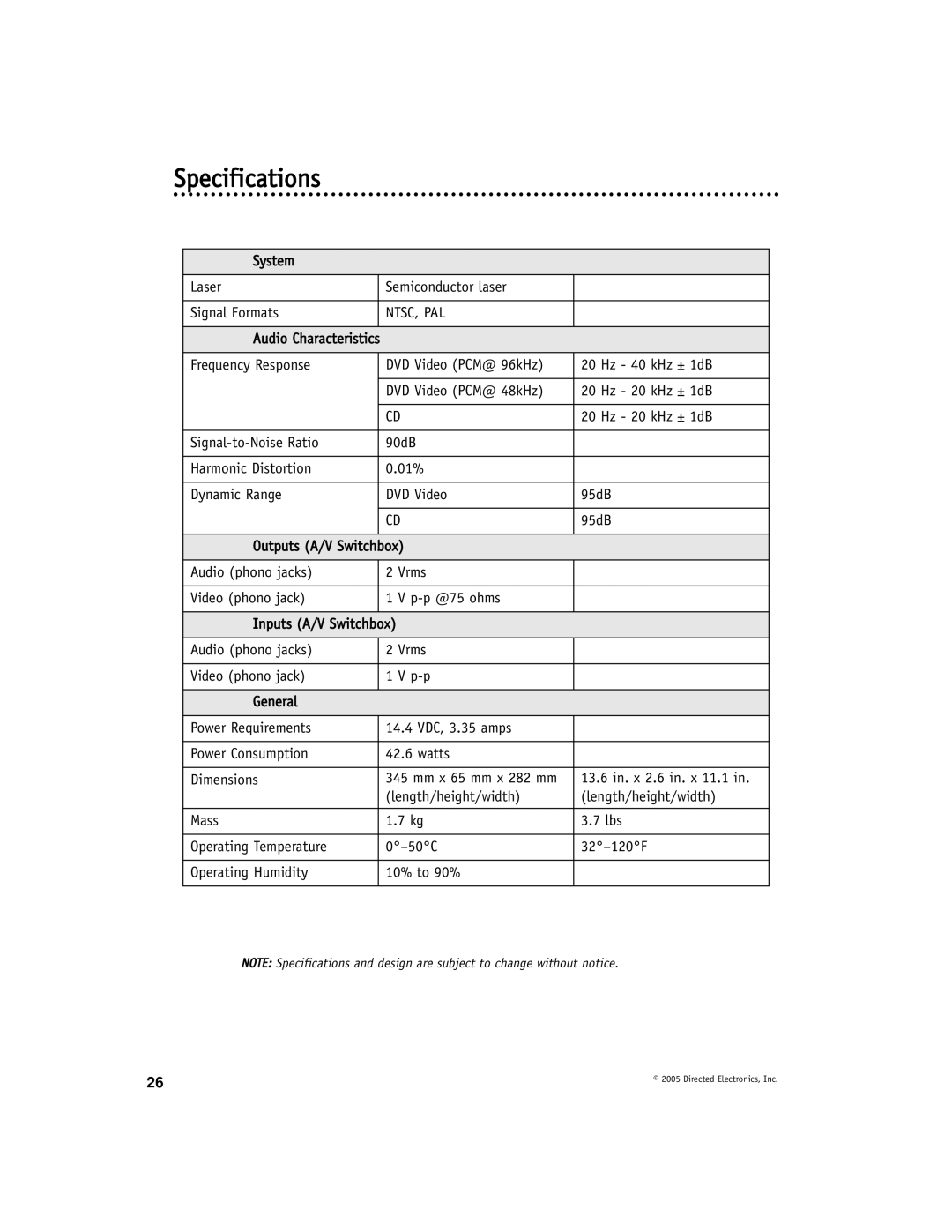 Directed Electronics OHV901A manual Specifications, Ntsc, Pal 