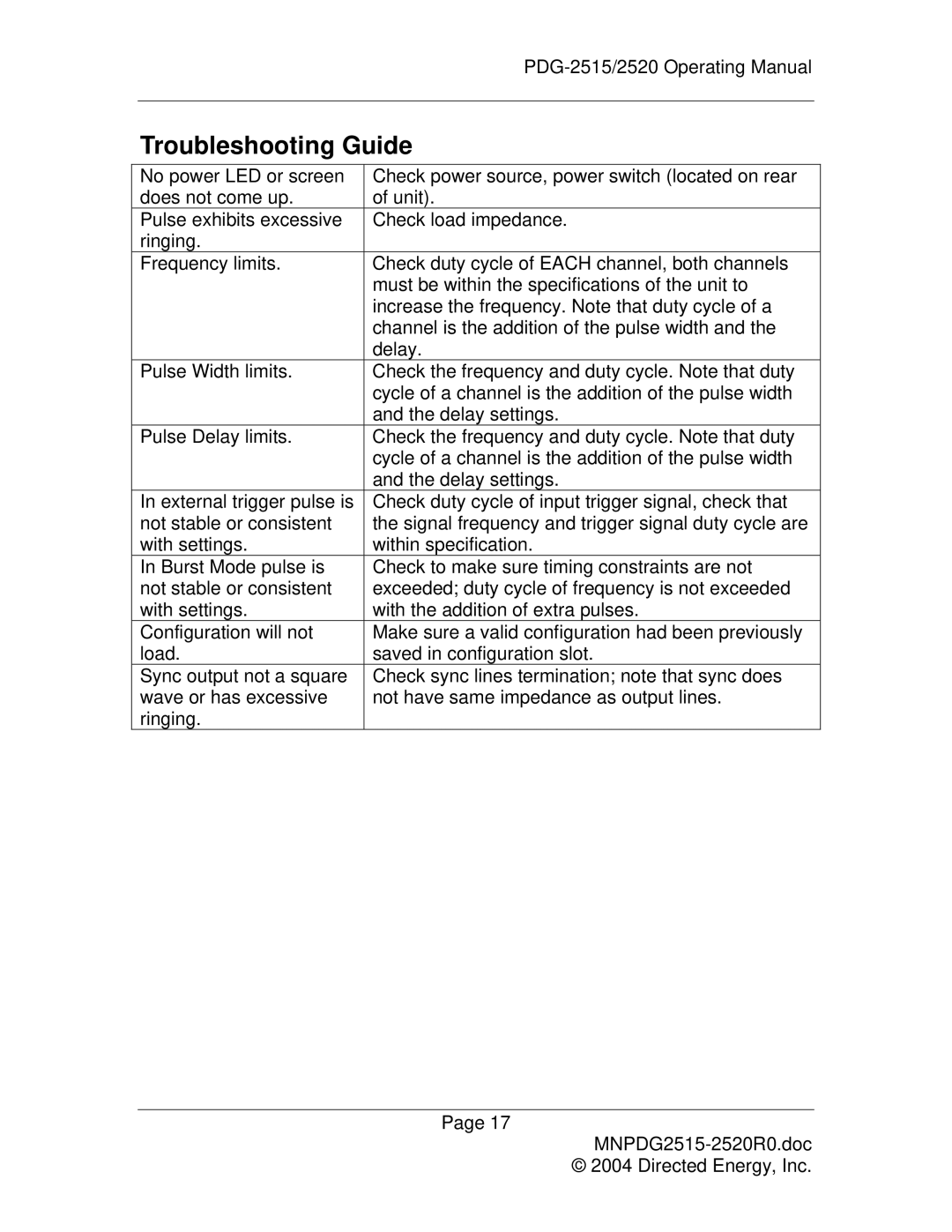 Directed Electronics PDG-2515/2520 manual Troubleshooting Guide 