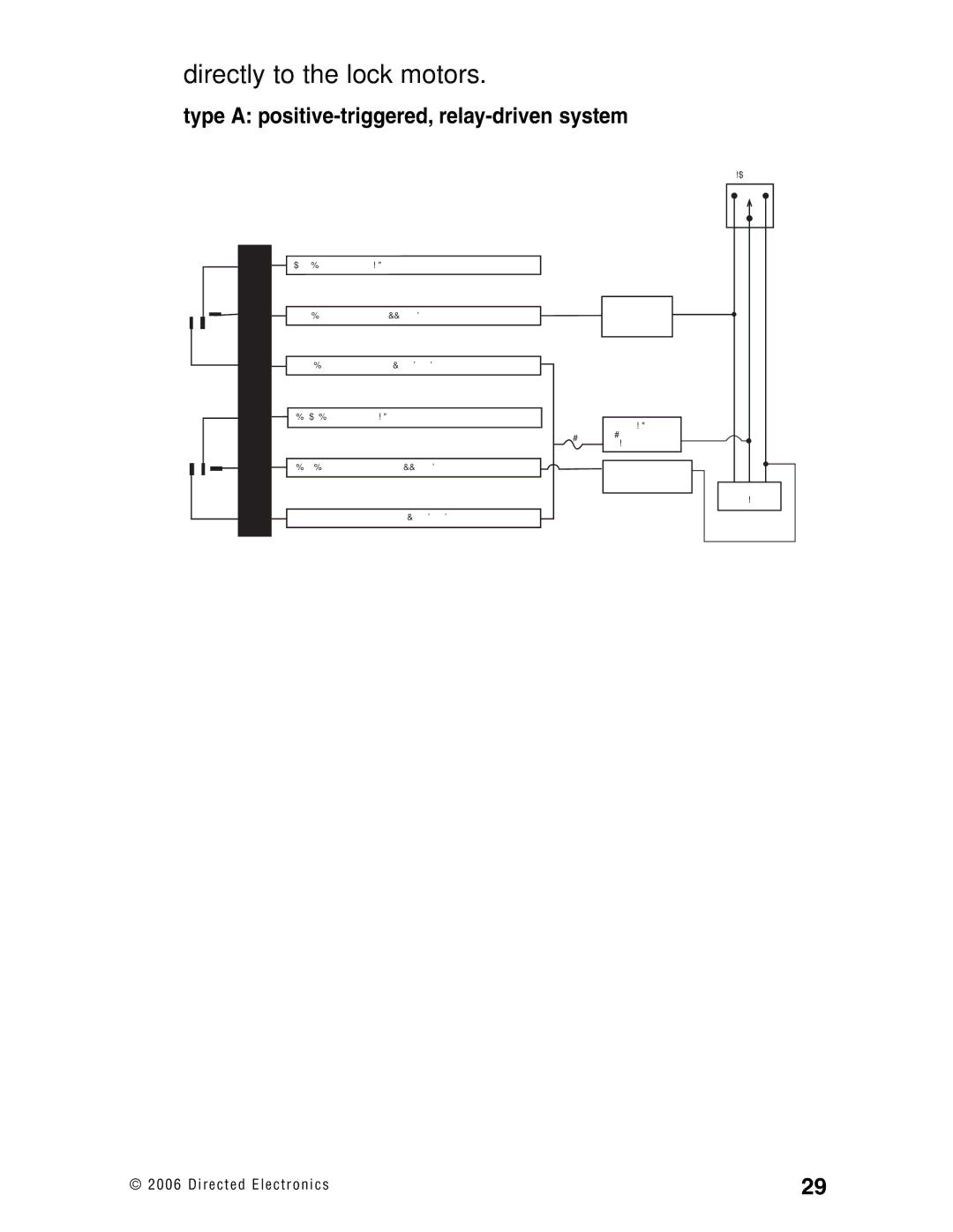 Directed Electronics Ready Remote manual Directly to the lock motors 