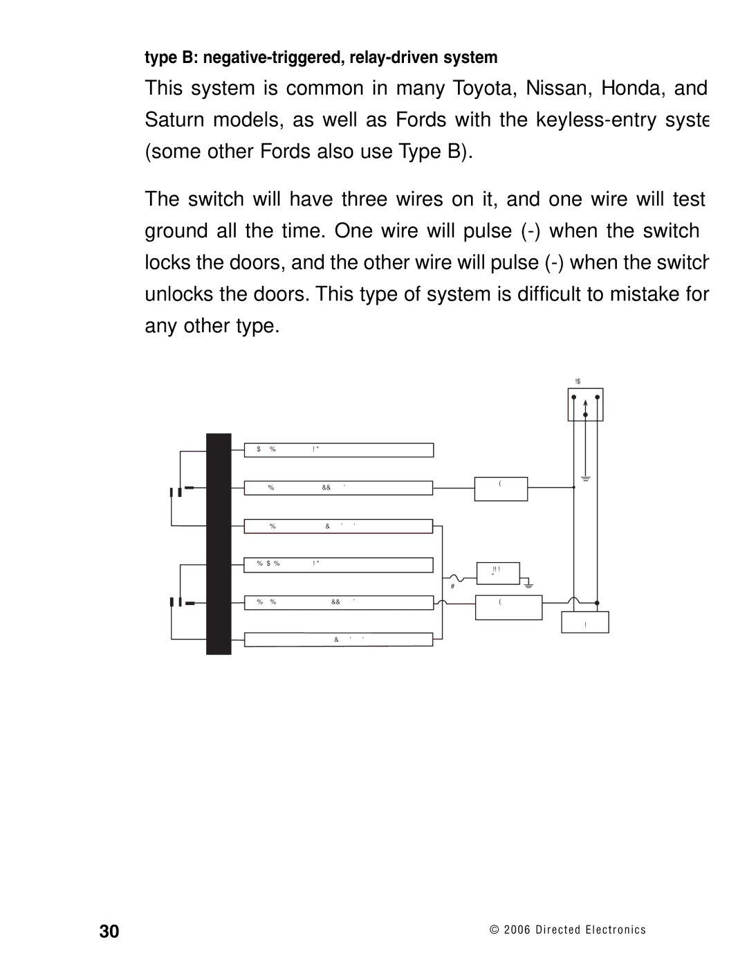 Directed Electronics Ready Remote manual Type B negative-triggered, relay-driven system 