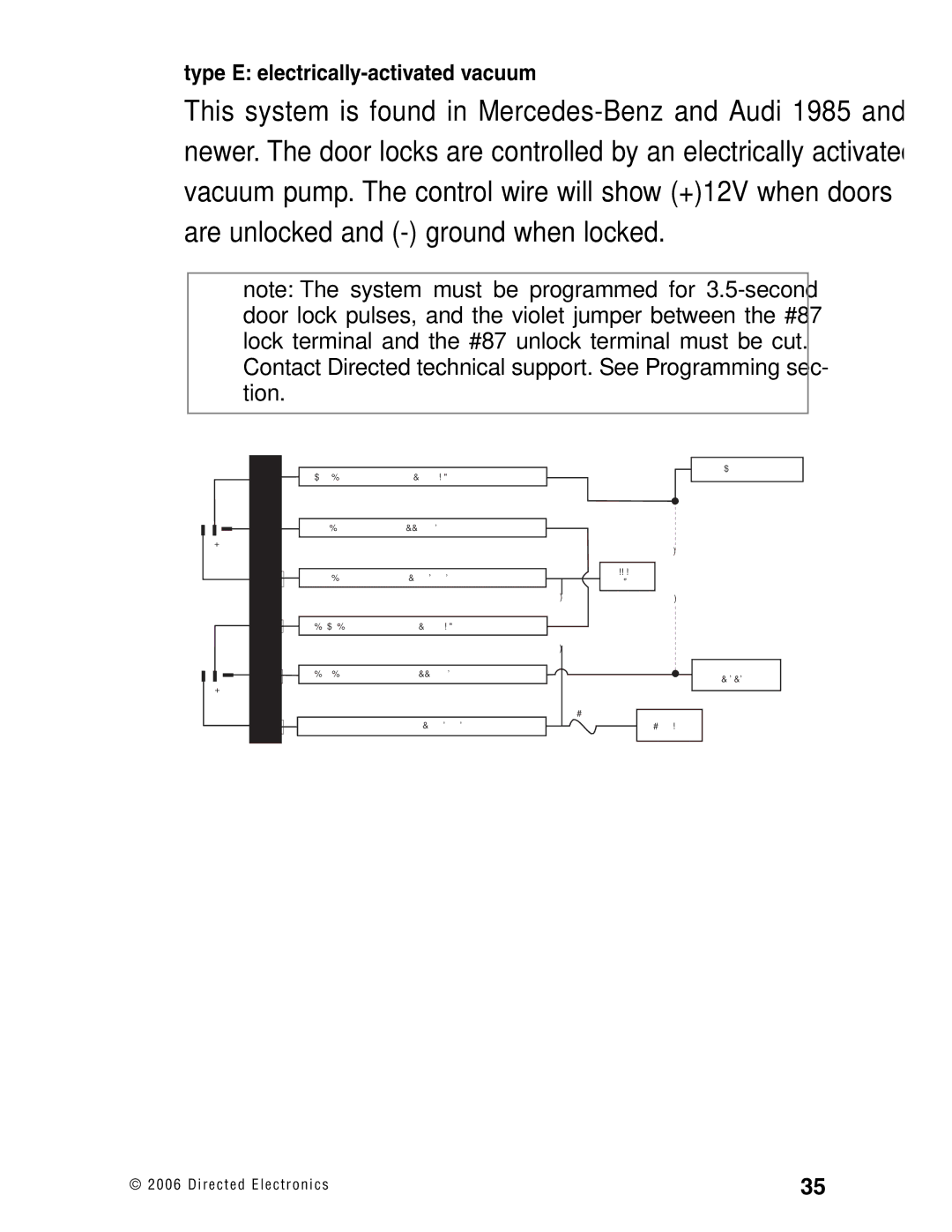 Directed Electronics Ready Remote manual Type E electrically-activated vacuum 