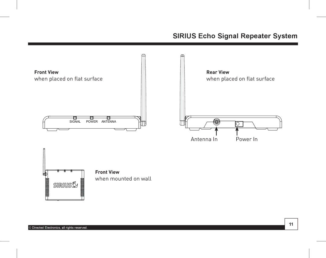 Directed Electronics SIR-WRS1 manual When placed on flat surface 