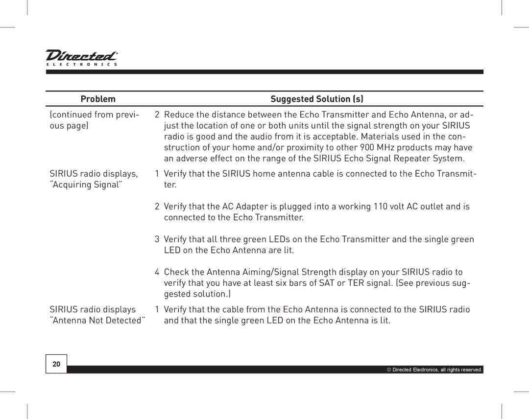 Directed Electronics SIR-WRS1 manual From previ 