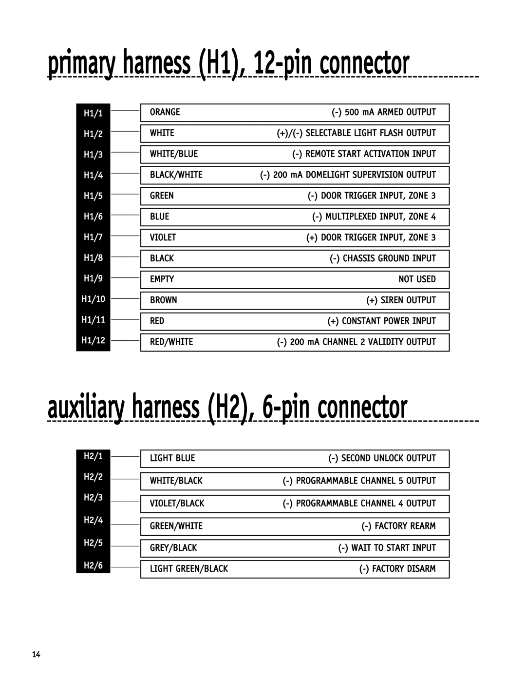 Directed Electronics SR6000 manual Auxiliary harness H2, 6-pin connector 