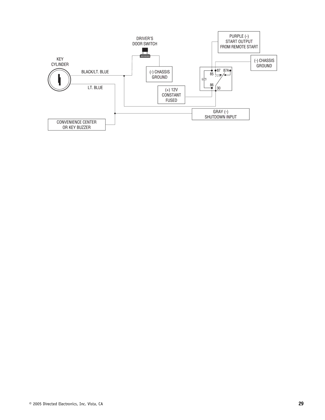 Directed Electronics SR6000 manual Directed Electronics, Inc. Vista, CA 