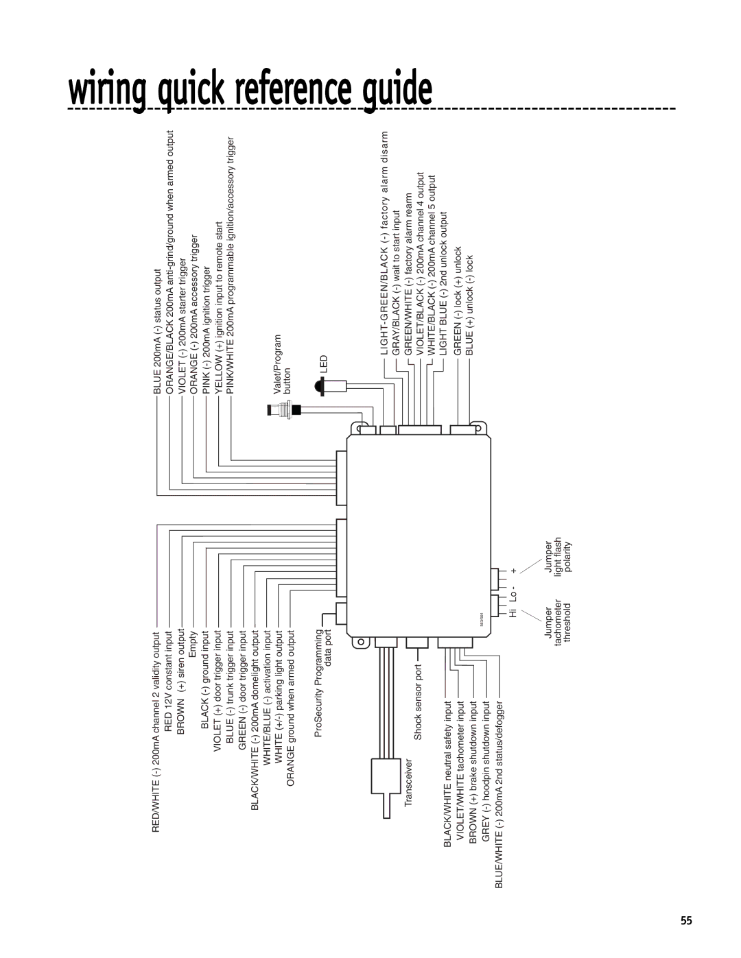 Directed Electronics SR6000 manual Wiring quick reference guide 