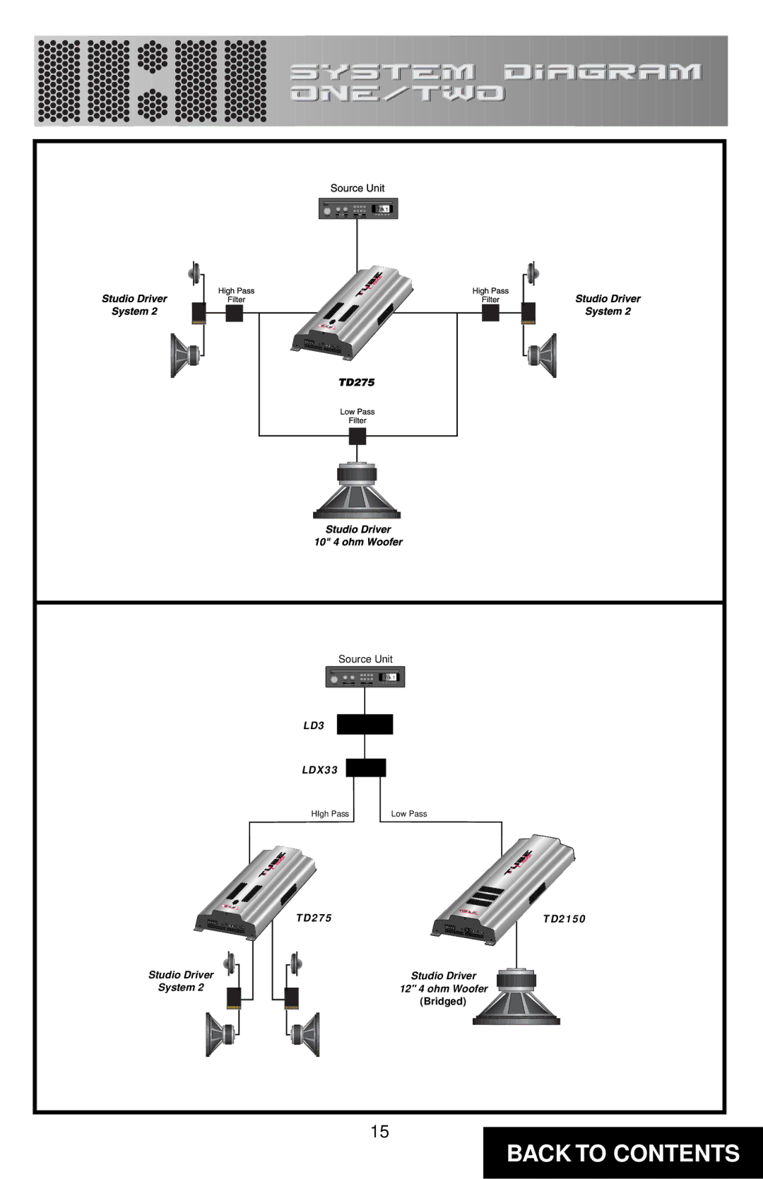 Directed Electronics TD275/2150 specifications LD3 LDX33 