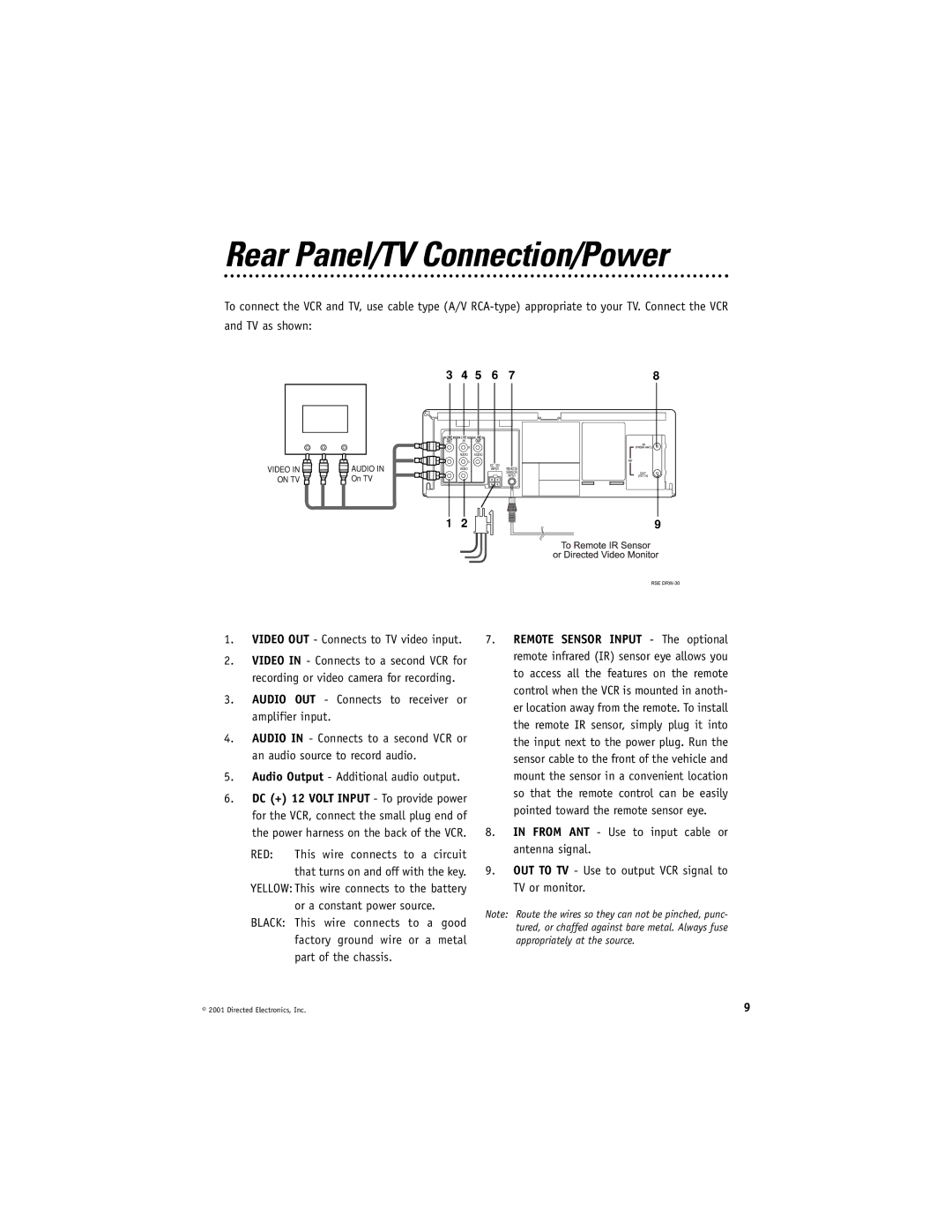 Directed Electronics VC2050 manual Rear Panel/TV Connection/Power, Video OUT Connects to TV video input 