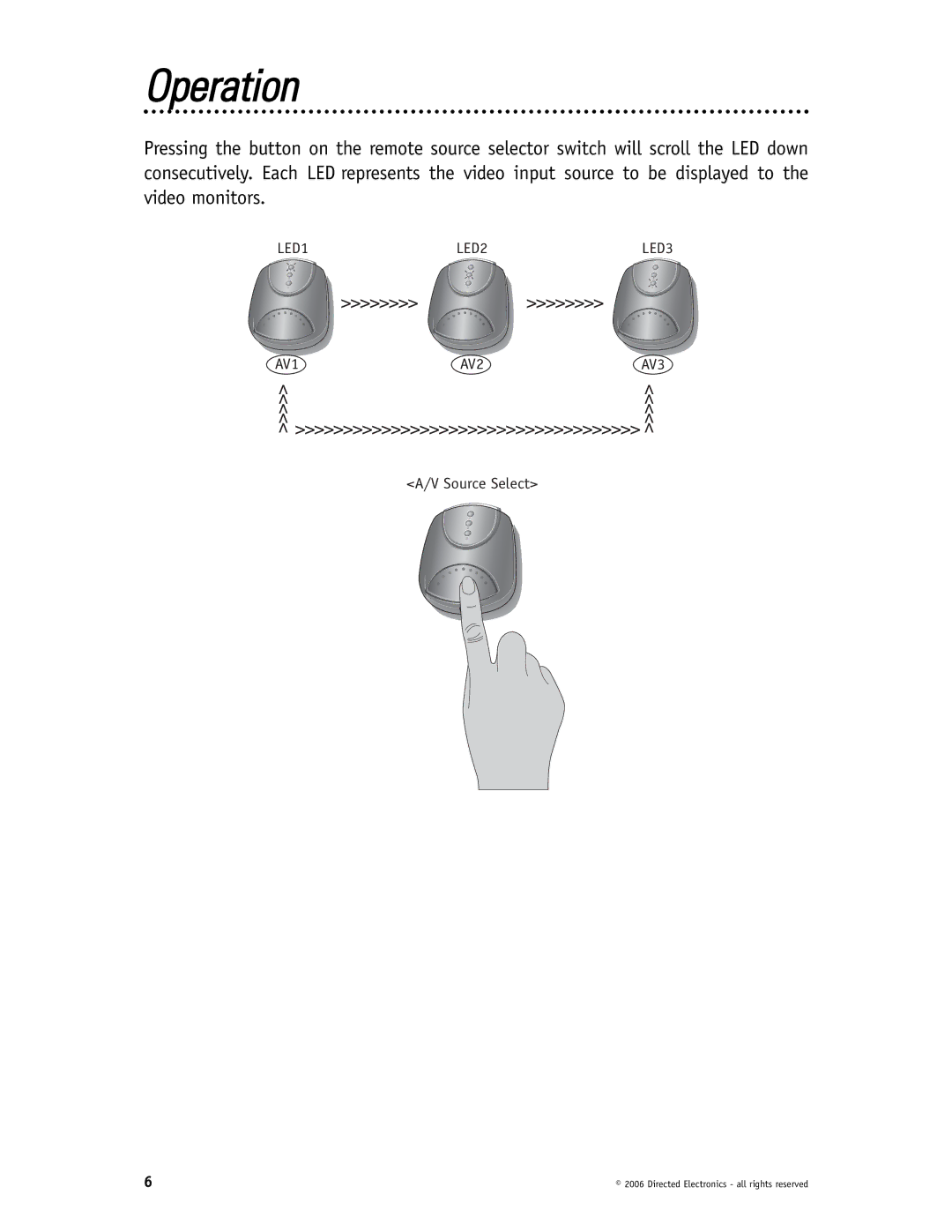 Directed Electronics VS102 manual Operation 