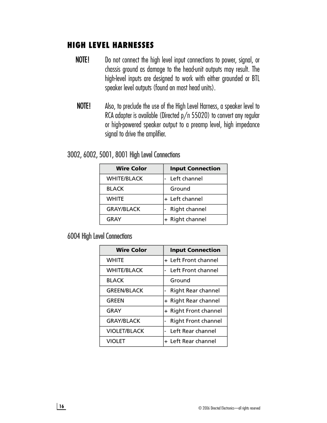 Directed Electronics XA-3002, XA-5001, XA-6004, XA-8001 High Level Harnesses, Speaker level outputs found on most head units 