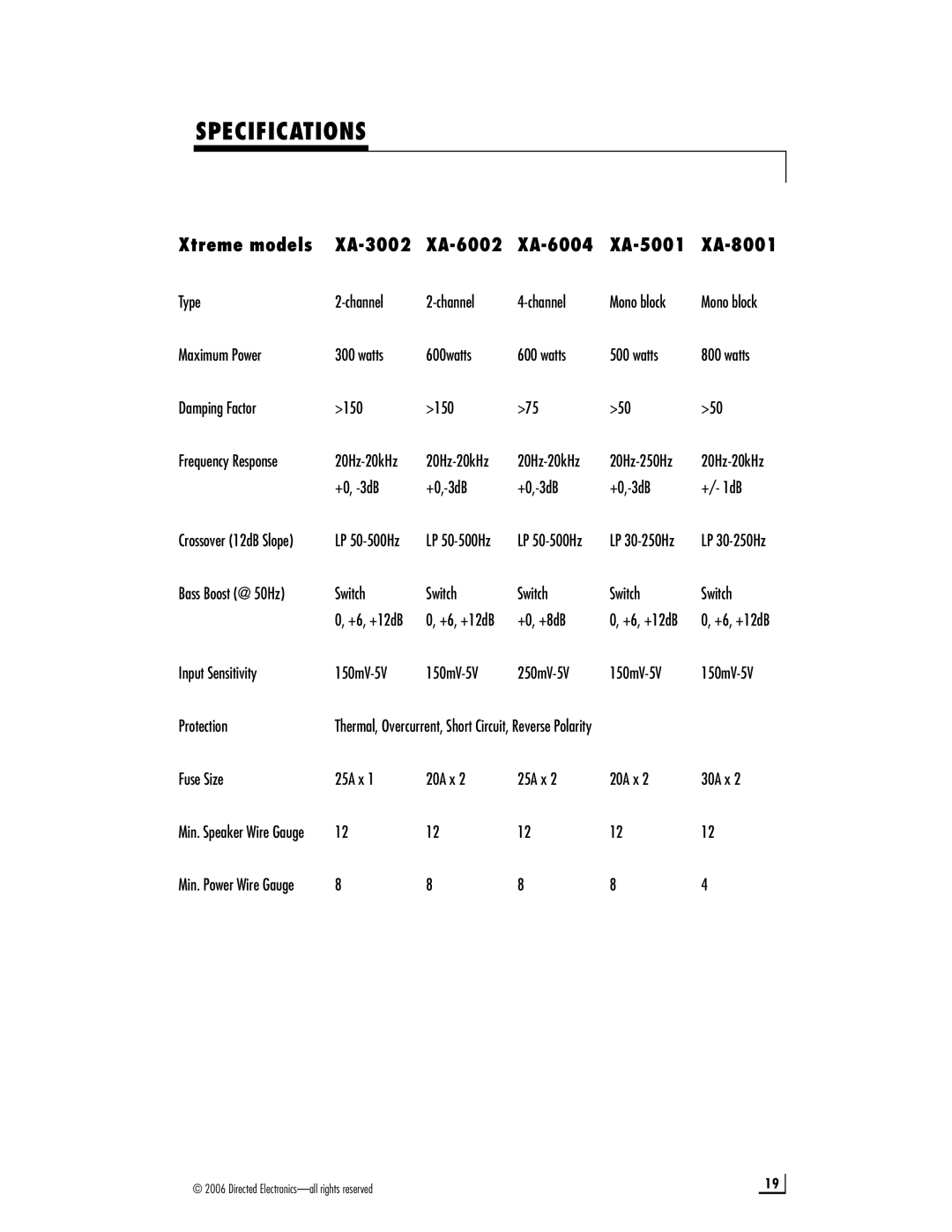 Directed Electronics manual Specifications, Xtreme models XA-3002 XA-6002 XA-6004 XA-5001 XA-8001 