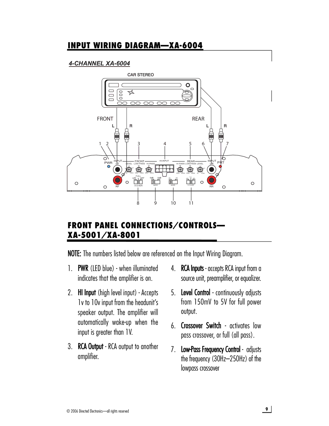 Directed Electronics XA-6002, XA-5001, XA-3002, XA-8001 manual Input Wiring DIAGRAM-XA-6004, Channel XA-6004 