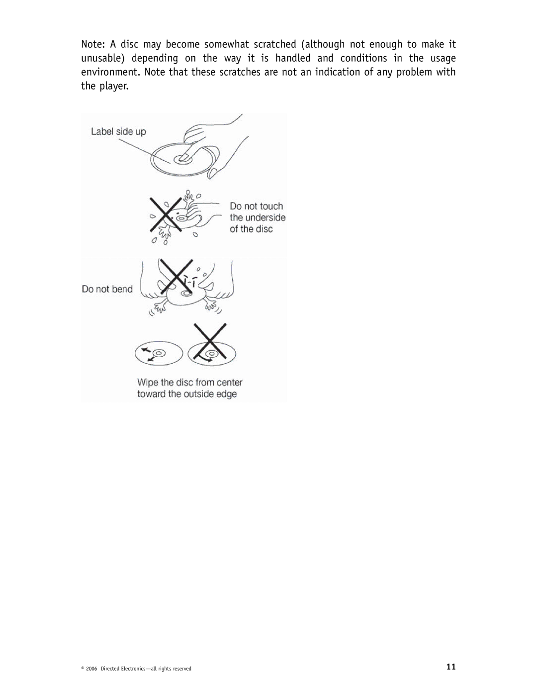 Directed Video DP1020 manual Directed Electronics-all rights reserved 