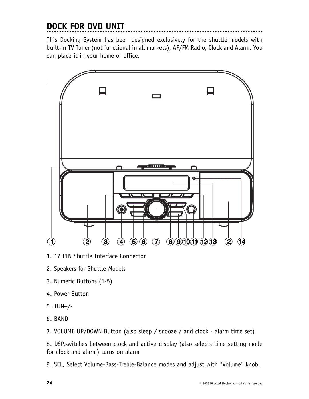 Directed Video DP1020 manual Dock for DVD Unit, Band 