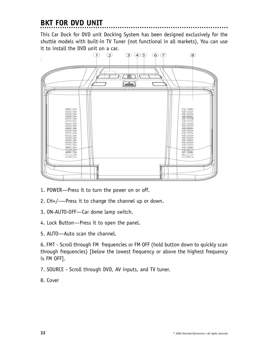 Directed Video DP1020 manual BKT for DVD Unit 