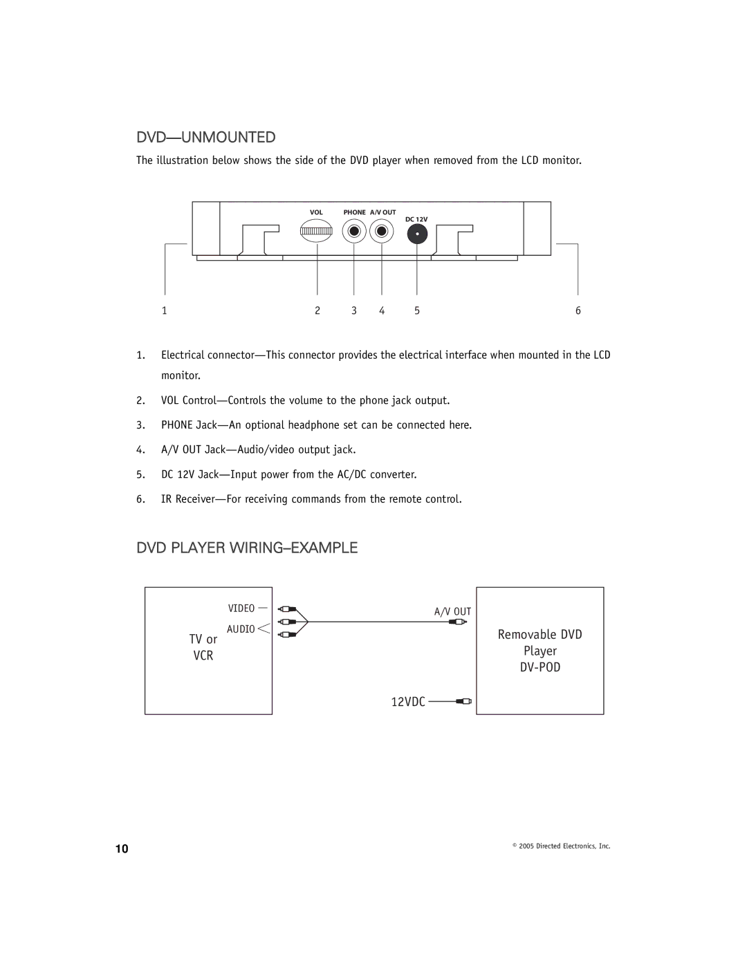 Directed Video DV-POD manual Dvd-Unmounted, DVD Player WIRING-EXAMPLE 