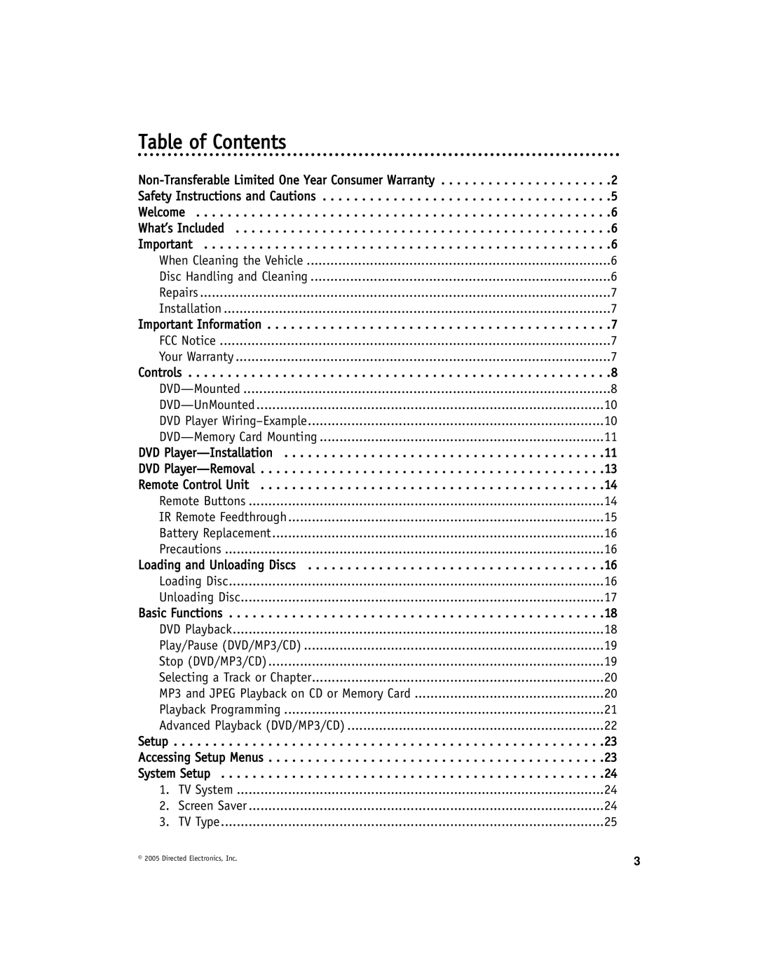 Directed Video DV-POD manual Table of Contents 