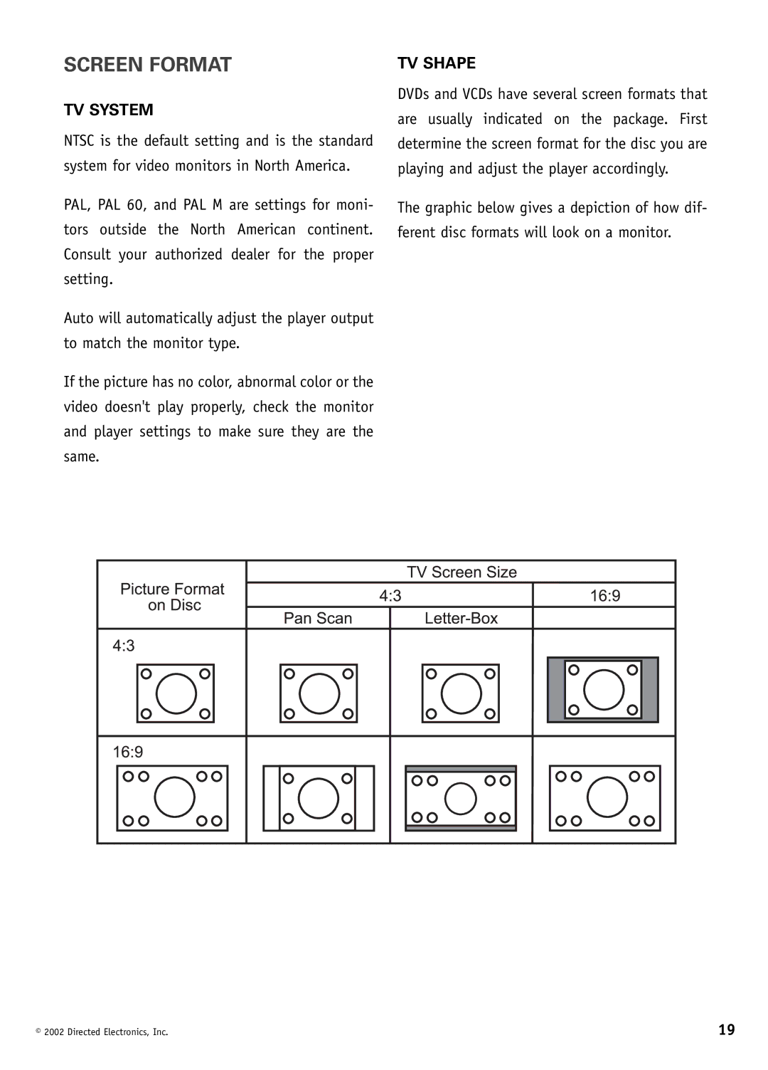 Directed Video DV1600 manual Screen Format, TV System, TV Shape 