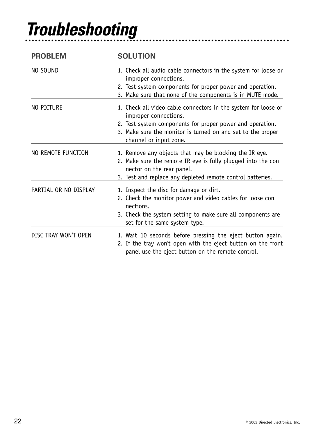 Directed Video DV1600 manual Troubleshooting 