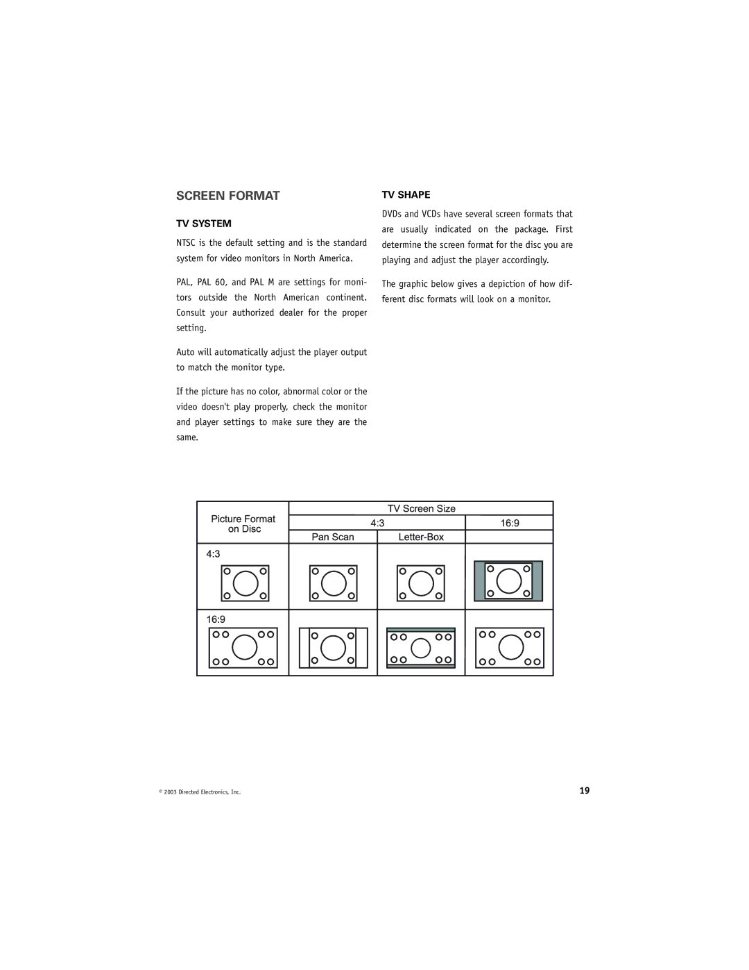 Directed Video DV1700 manual Screen Format, TV System, TV Shape 