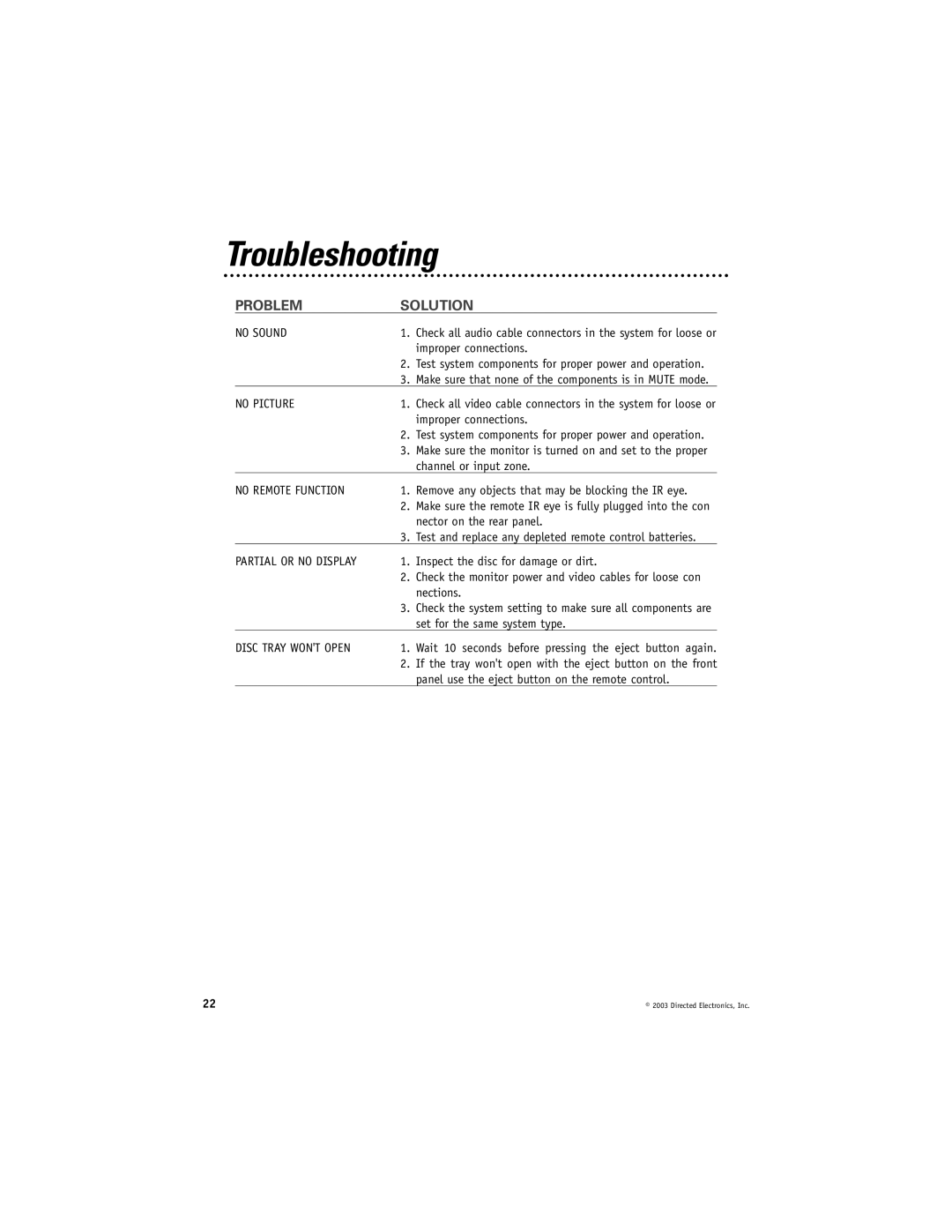 Directed Video DV1700 manual Troubleshooting 