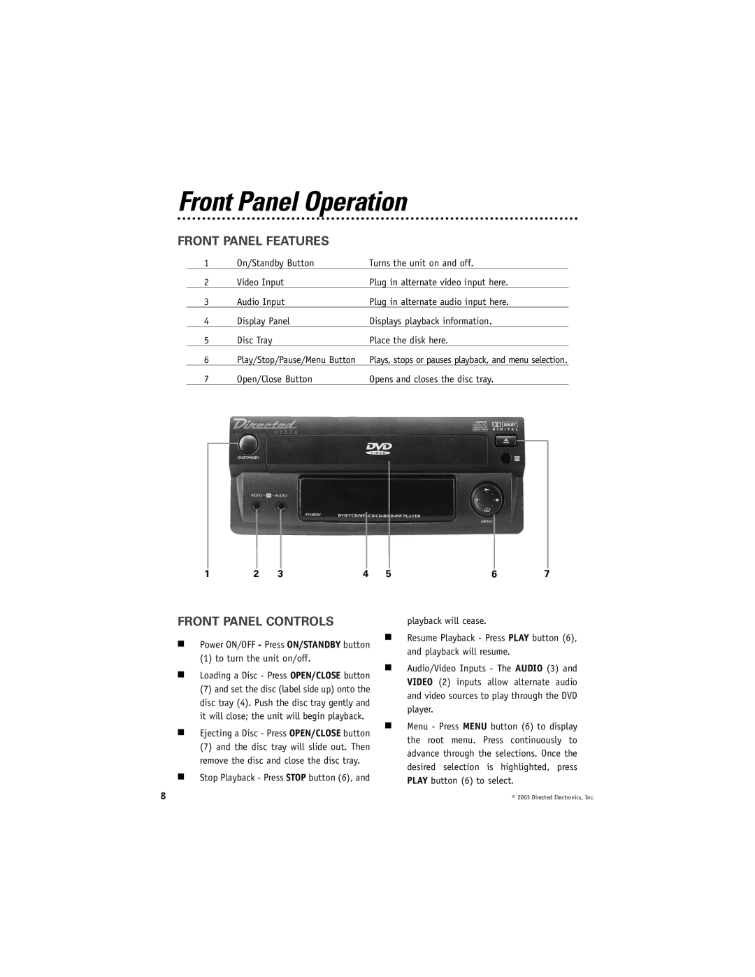 Directed Video DV1700 manual Front Panel Operation, Front Panel Features, Front Panel Controls, To turn the unit on/off 