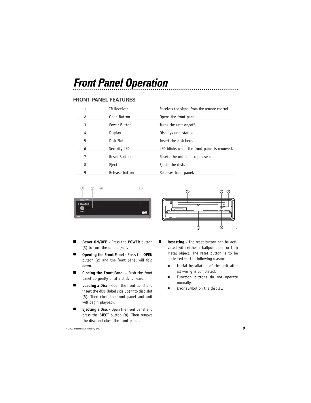 Directed Video DV2600 manual Front Panel Operation, Front Panel Features 