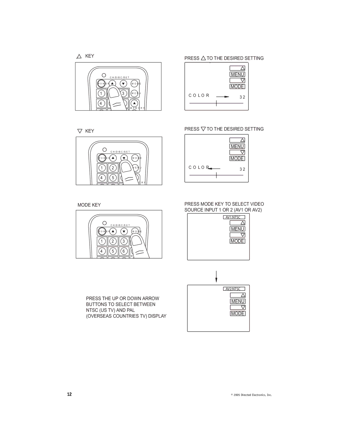 Directed Video HVM580 manual KEY Press to the Desired Setting Menu 