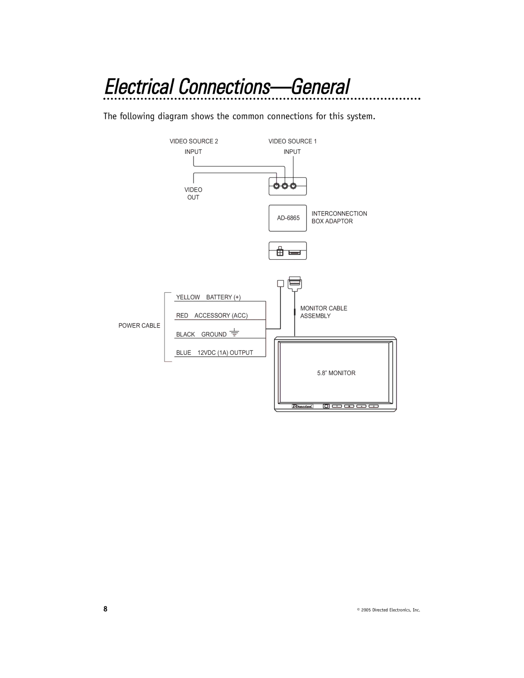 Directed Video HVM580 manual Electrical Connections-General 