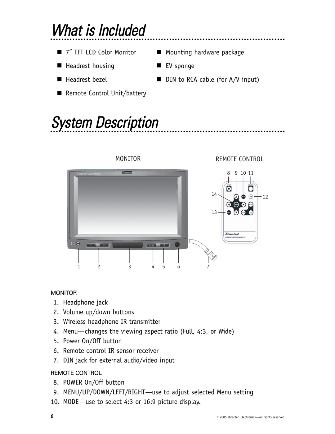 Directed Video HVM702 installation manual What is Included, System Description 