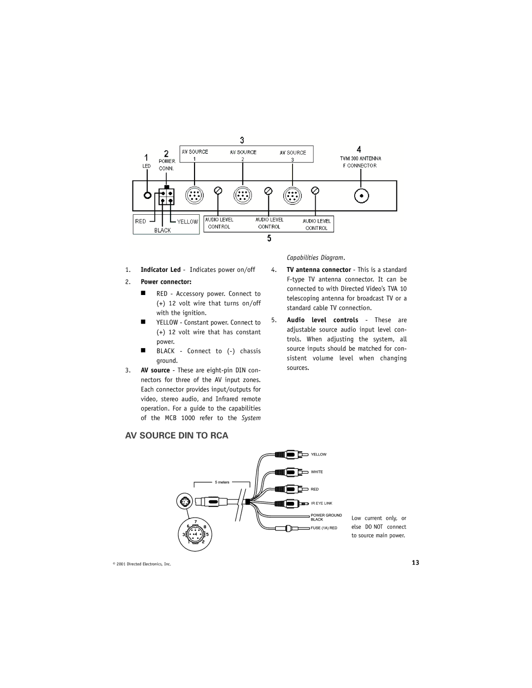 Directed Video MCB1000 manual AV Source DIN to RCA, Power connector 