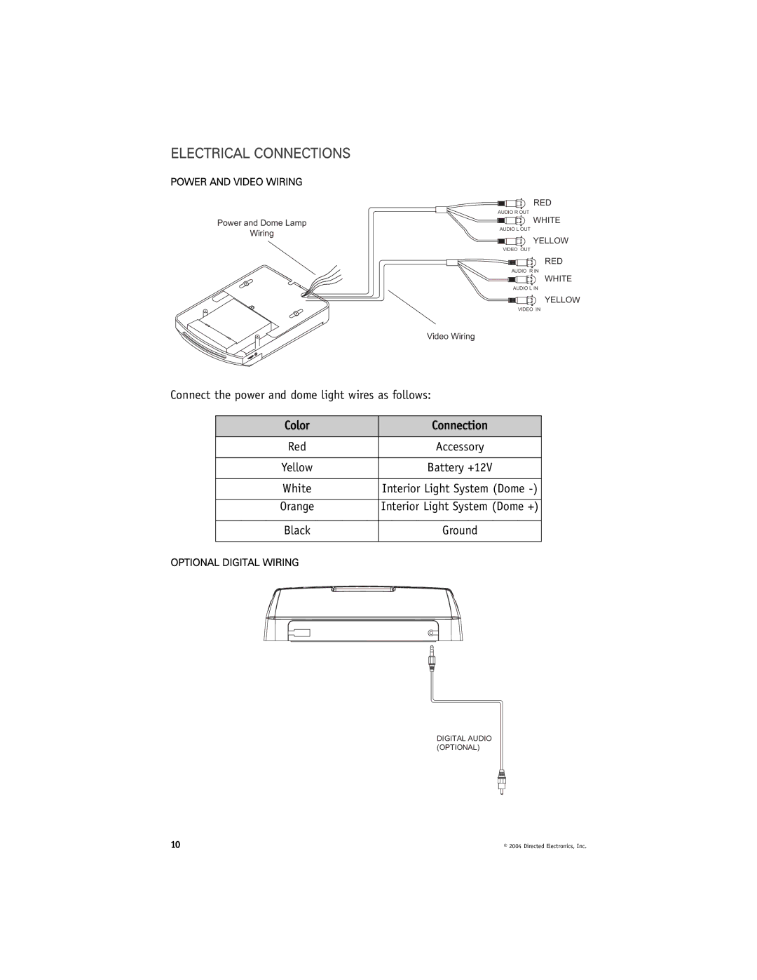 Directed Video OHD070 manual Electrical Connections, Power and Video Wiring 