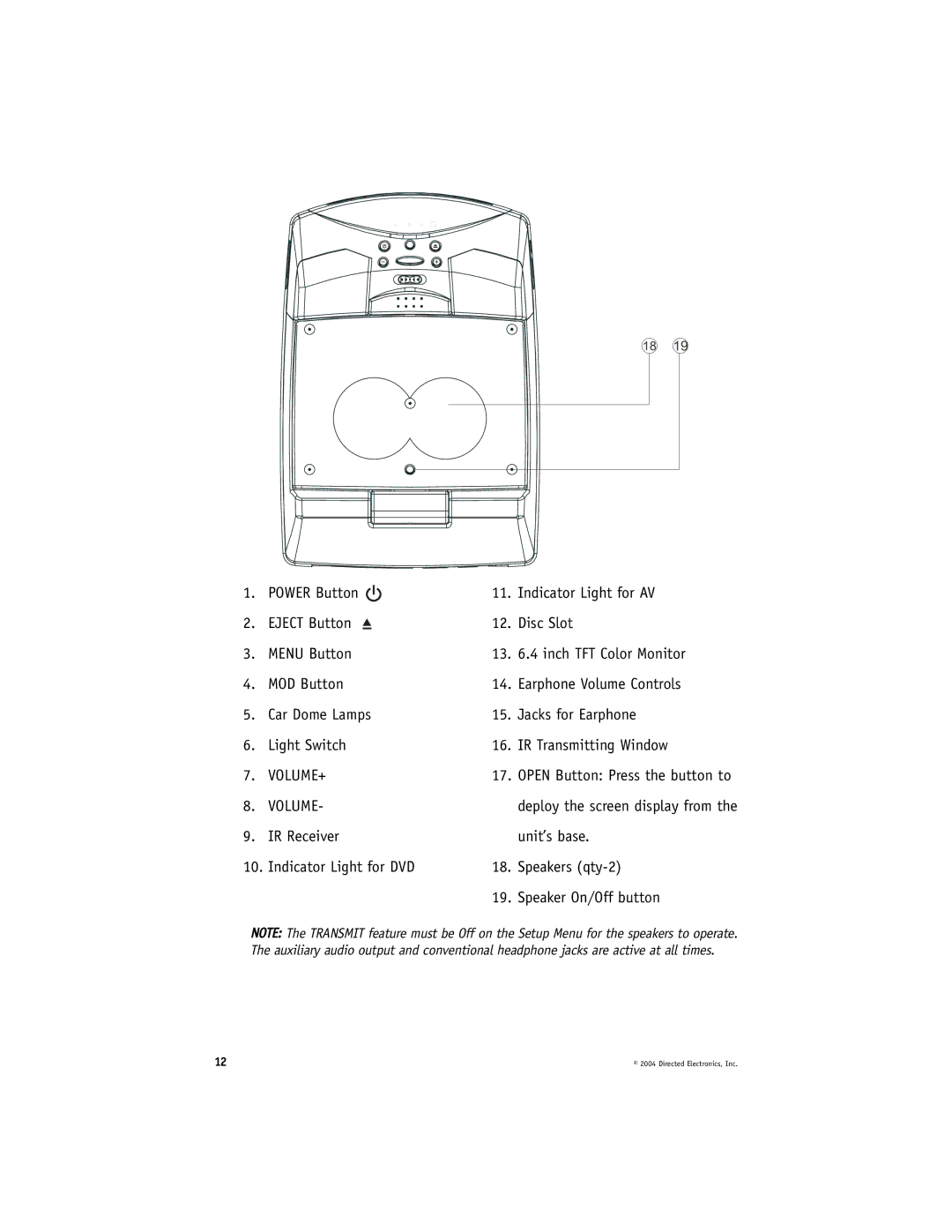 Directed Video OHD070 manual Volume+ 