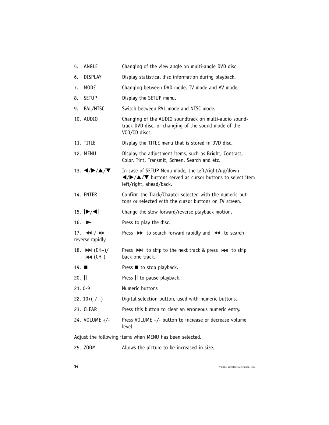 Directed Video OHD070 manual Angle, Display, Mode, Setup, Pal/Ntsc, Audio, Title, Menu, Enter, Clear 