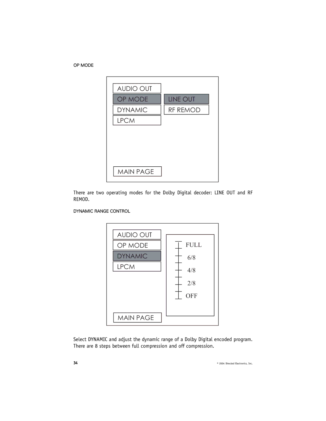 Directed Video OHD070 manual Full OFF 