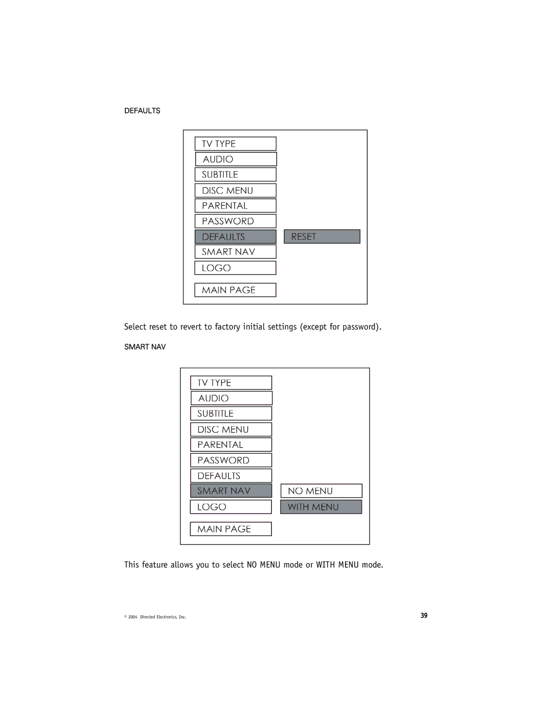 Directed Video OHD070 manual Defaults 