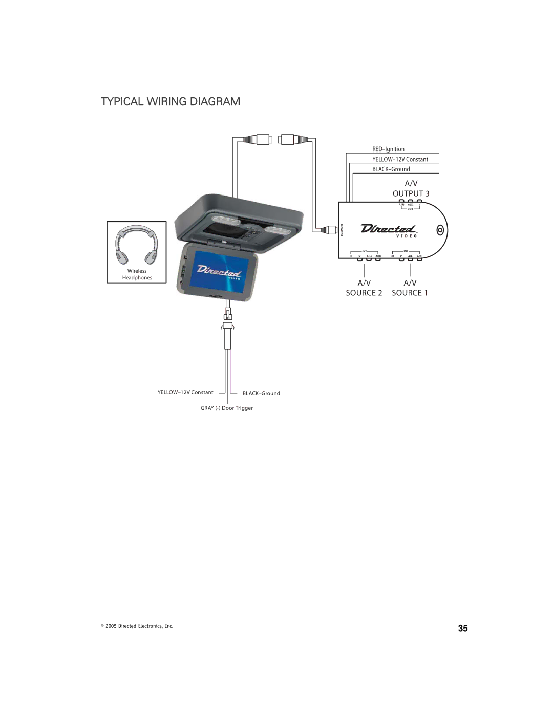 Directed Video OHD1021 manual Typical Wiring Diagram, Output 